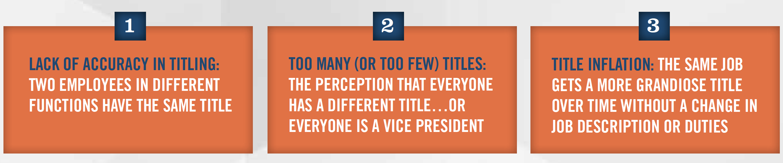 Titles Matter Figure 3 Titles Matter Figure 3