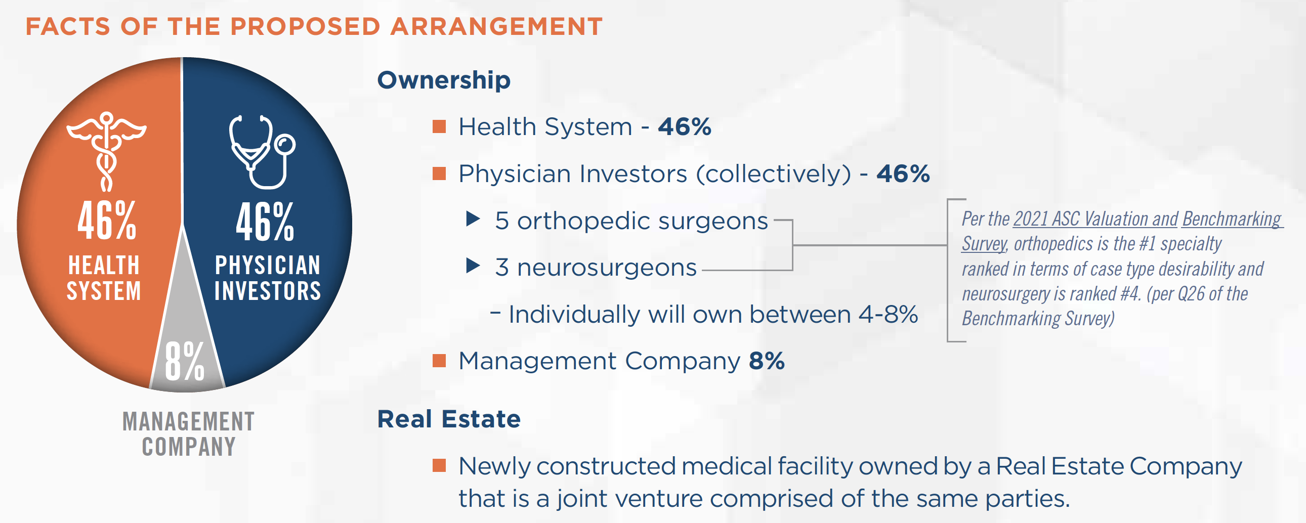 a-multi-specialty-asc-is-the-subject-of-latest-oig-advisory-opinion