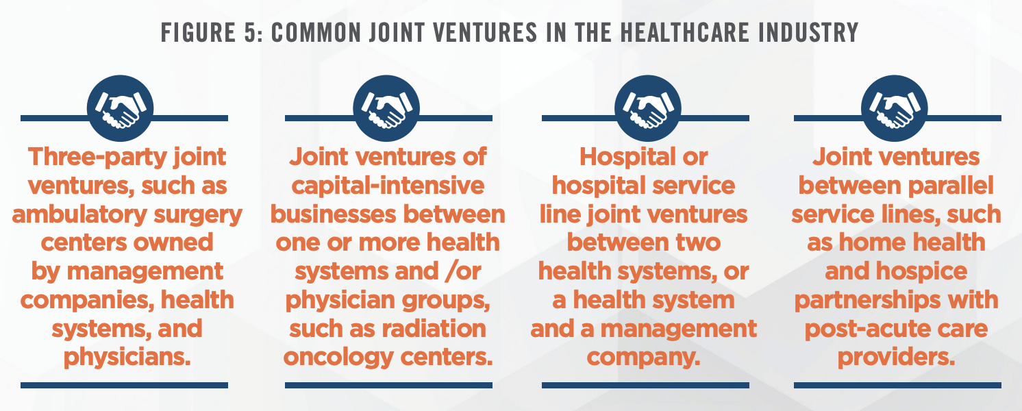 Healthcare Joint Ventures - Know the Value of Your Assets Figure 5