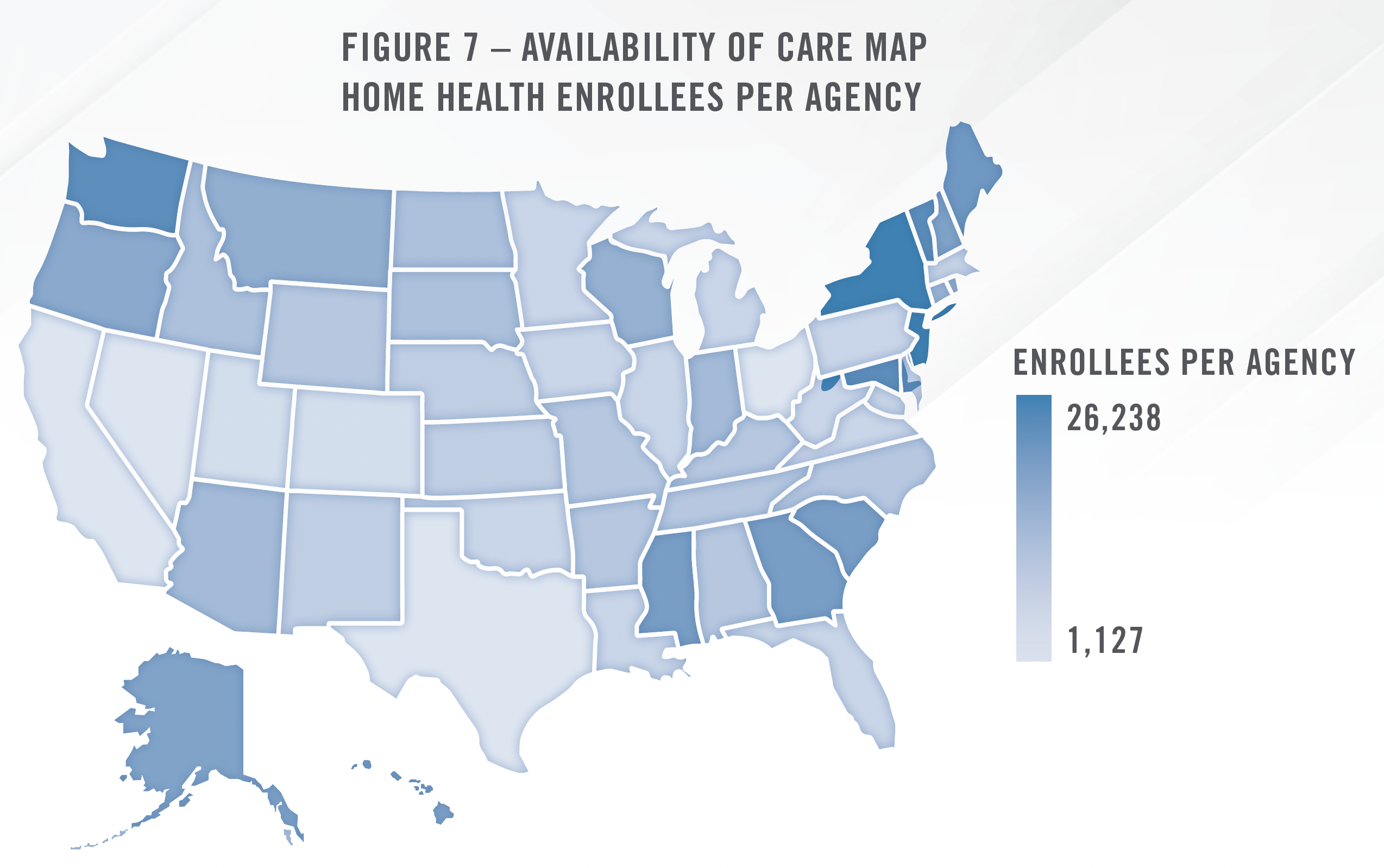 2024 Outlook - Home Health, Hospice and Personal Care Figure 7